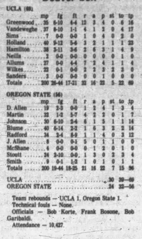 Clipping from Corvallis Gazette-Times